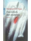 Das Glück der anderen