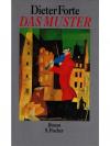 Das Muster